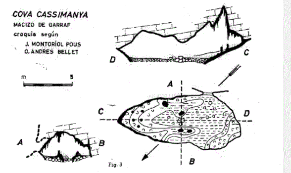 Cova Cassimanya