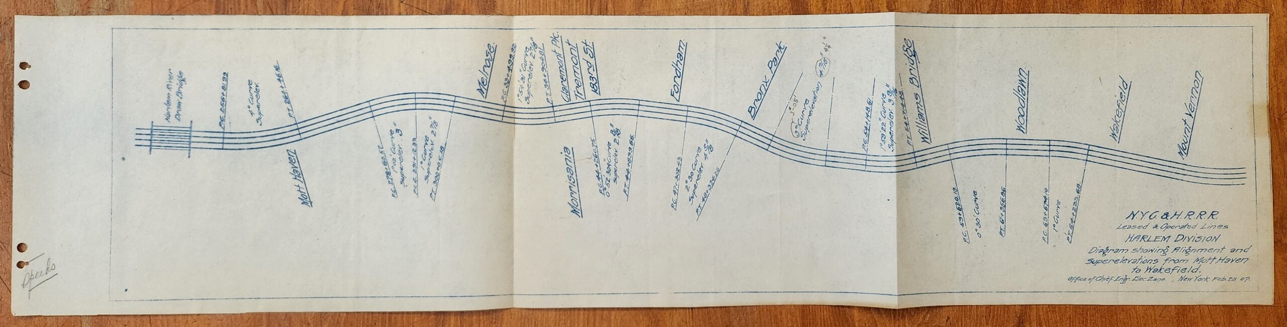 Drawing showing names of railroad stations and railroad curvature.