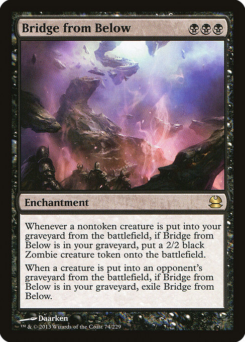 Bridge from Below (Modern Masters #74)