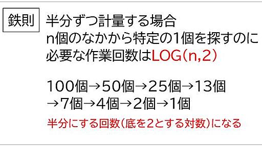 LOG関数で2を底とする対数(二進対数)とO(logN)の意味を知ることは情報処理の基本である【Excel】 - わえなび ワード＆エクセル問題集 waenavi