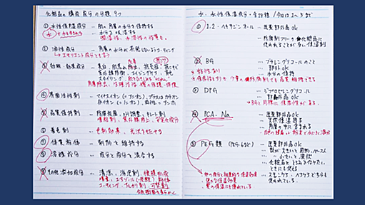 記憶のスペシャリストによる「2つの勉強法」で3回復習した結果。覚えたい欲求が湧いてくる！ - STUDY HACKER（スタディーハッカー）｜社会人の勉強法＆英語学習