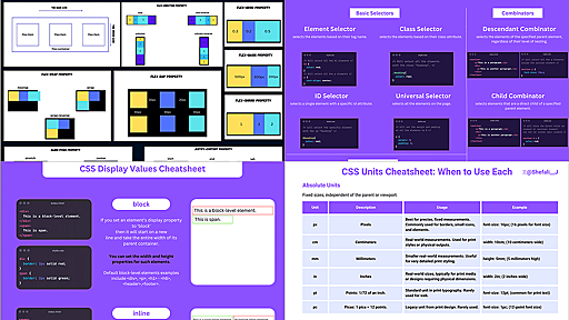 Web制作者はダウンロードしておきたい！ CSS関連の最新版チートシートのまとめ