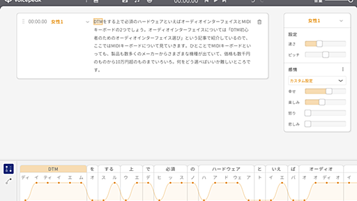 音声合成業界に激震! もはや人間の喋り声、入力文字読み上げソフトVOICEPEAKはビジネス用途でも自由に利用可能｜DTMステーション