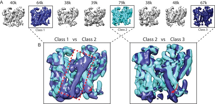 Figure 2.