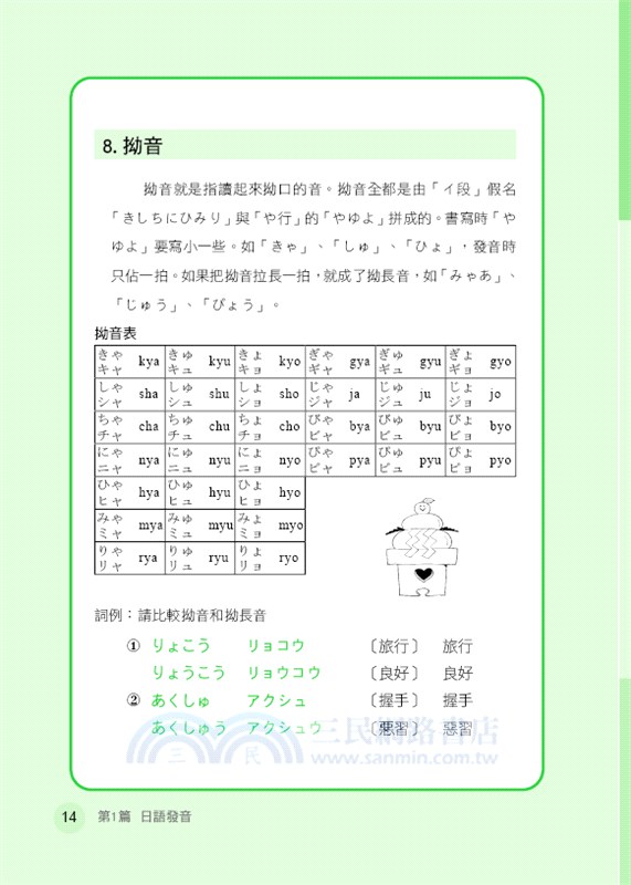 哈日族日語會話：初學日語，3分鐘上手旅遊經商、遊學留學、日語檢定必備寶典。（附線上MP3）