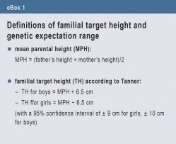 Definitions of familial target height and genetic expectation range