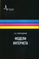 Модели Интернета