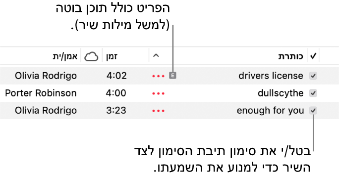 תצוגת ״פרטי השירים״ בתוך ״מוסיקה״ המציגה את תיבות הסימון מימין וסמל התוכן הבוטה ליד השיר הראשון (המציין שהוא כולל תוכן בוטה, למשל במילים.) בטל/י את הבחירה בתיבת הסימון שמופיעה ליד שיר כדי למנוע את הניגון שלו.