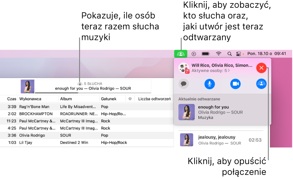 Okno Apple Music z utworem odtwarzanym przy użyciu SharePlay. W oknie odtwarzania widać, ile osób razem słucha muzyki. Po prawej klikamy w ikonę SharePlay i można zobaczyć, kto obecnie słucha, oraz tytuł utworu. Poniżej możesz kliknąć w przycisk zamykania.