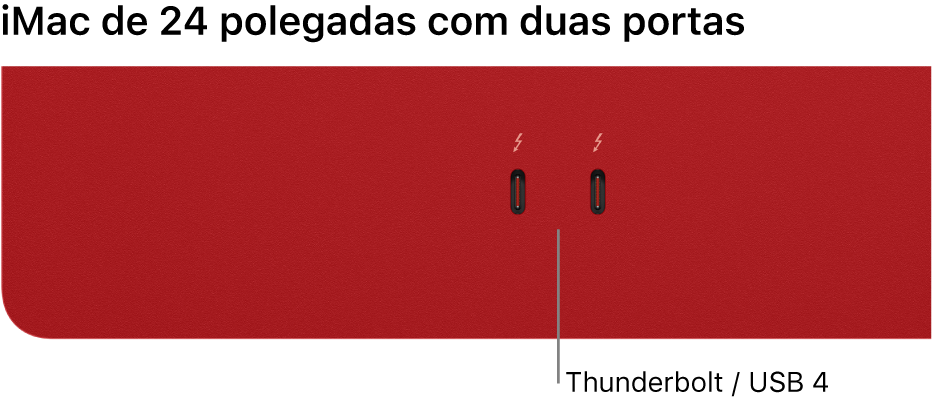 Um iMac mostrando duas portas Thunderbolt / USB 4.