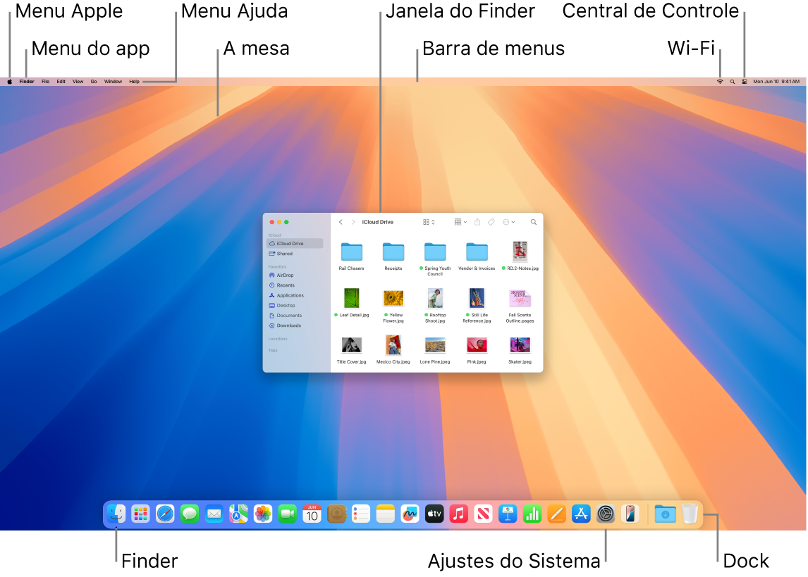 Tela do Mac mostrando o menu Apple, o menu do app, o menu Ajuda, a mesa, a barra de menus, uma janela do Finder, o ícone do Wi-Fi, o ícone da Central de Controle, o ícone do Finder, o ícone dos Ajustes do Sistema e o Dock.