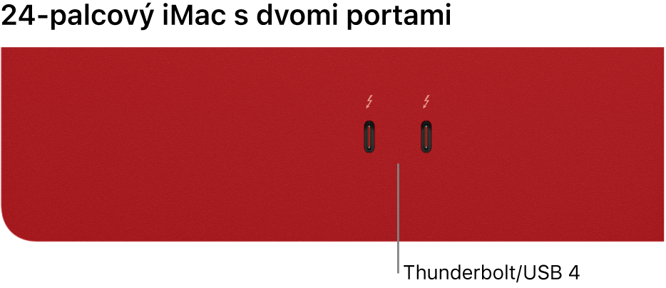 iMac s dvomi portmi Thunderbolt/USB 4.