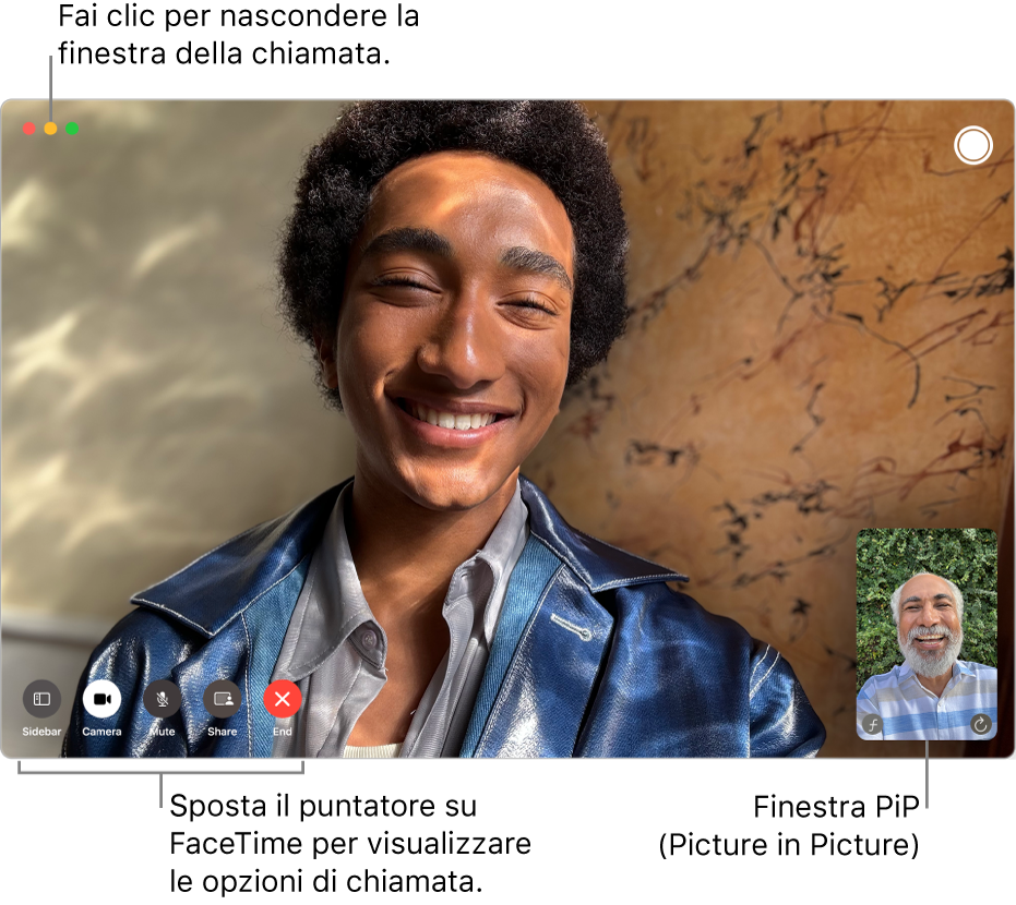 È in corso una videochiamata FaceTime. Nell’angolo in alto a destra compare la finestra Picture-in-Picture e le opzioni della chiamata FaceTime compaiono nell’angolo in basso a sinistra.