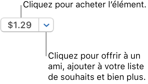 Un bouton affichant un prix. Cliquez sur le prix pour acheter l’élément. Cliquez sur la flèche en regard du prix pour offrir l’élément à un ami, l’ajouter à votre liste de souhaits et effectuer d’autres actions.