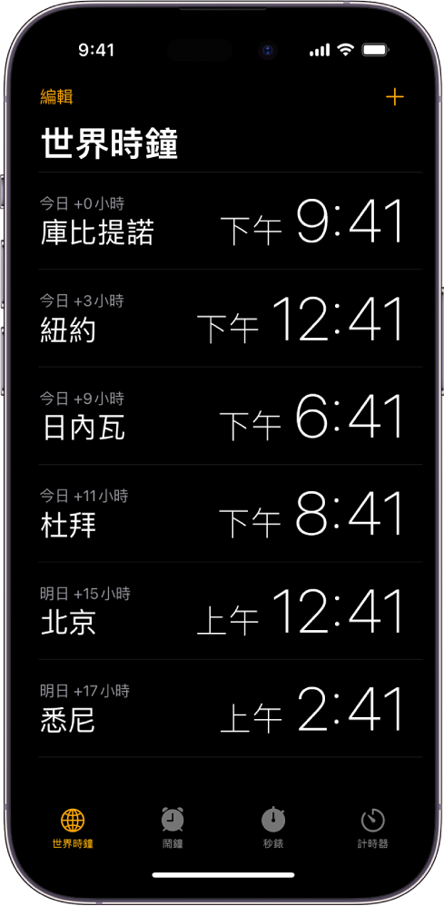「世界時鐘」分頁，顯示各個城市的時間。靠近左上角的「編輯」按鈕可讓你重新排列或刪除時鐘。靠近右上角的「加入」按鈕可讓你加入更多時鐘。「世界時鐘」、「鬧鐘」、「秒錶」和「計時器」按鈕排列在底部。