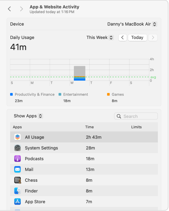 App Usage settings in Screen Time, showing daily app usage for a specified device.