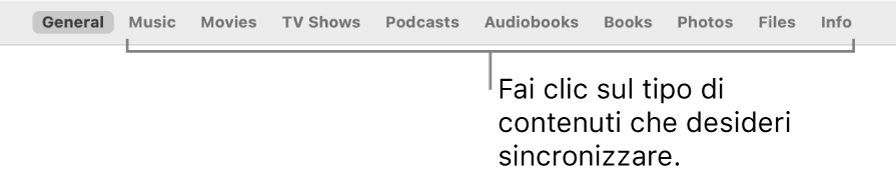 La fila delle opzioni nella parte superiore della finestra, con i tipi di contenuti sincronizzabili.