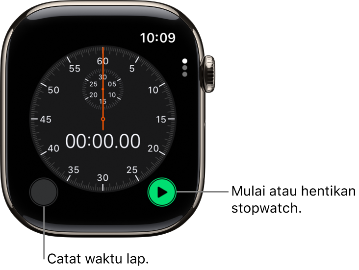 Layar stopwatch analog. Ketuk tombol kanan untuk memulai dan menghentikannya, dan tombol kiri untuk mencatat waktu lap.