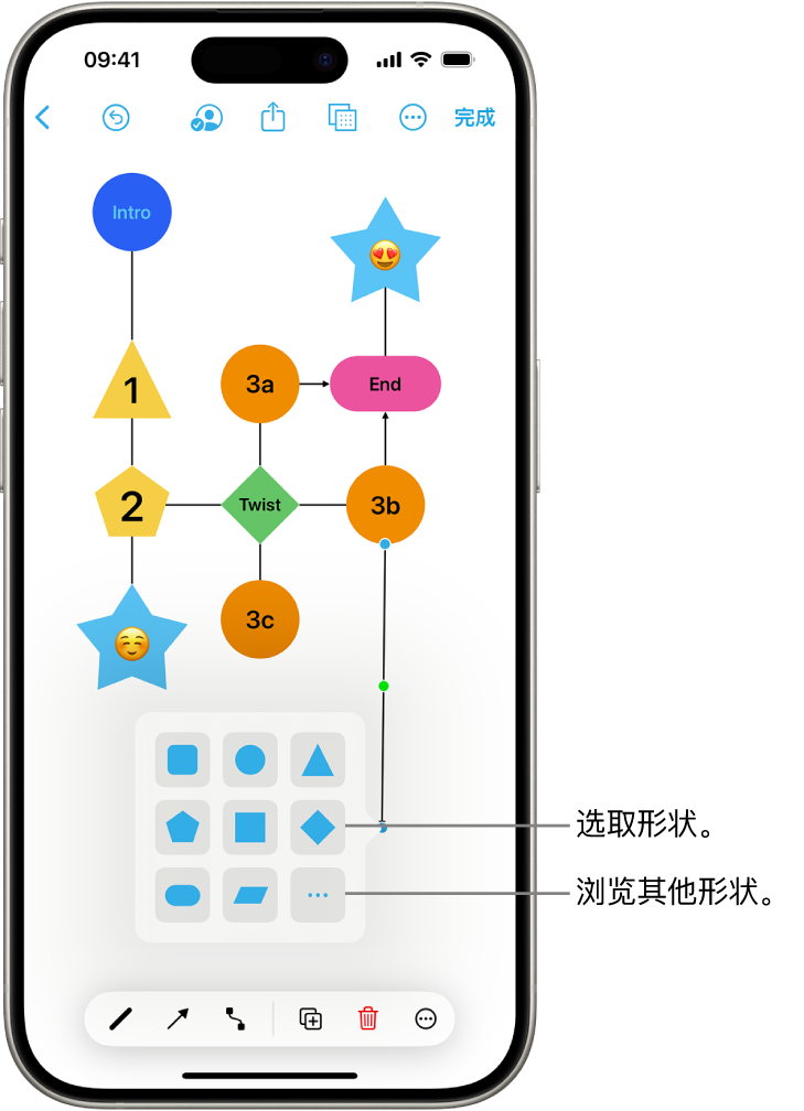 正在添加新形状的图示。