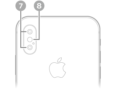 The back view of iPhone XS. The rear cameras and flash are at the top left.