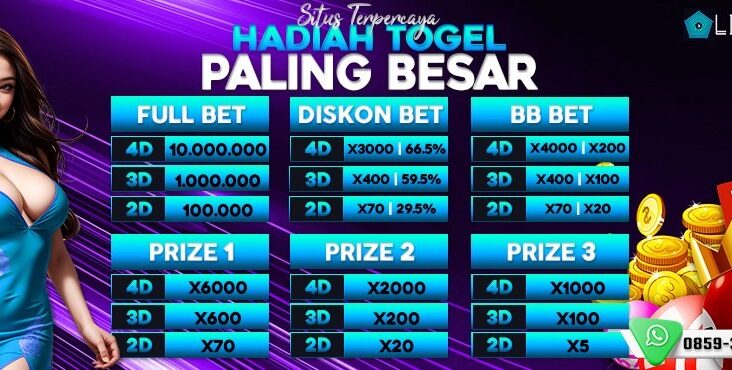 Limatogel Situs Togel Terpopuler di Indonesia