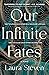 Our Infinite Fates