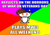 REFLECTS ON THE HORRORS OF WAR ON VETERANS DAY PLAYS MW3 ALL WEEKEND