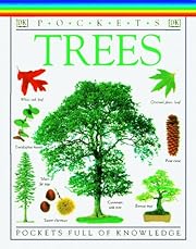 Trees (Pocket Guides) by Theresa Greenaway