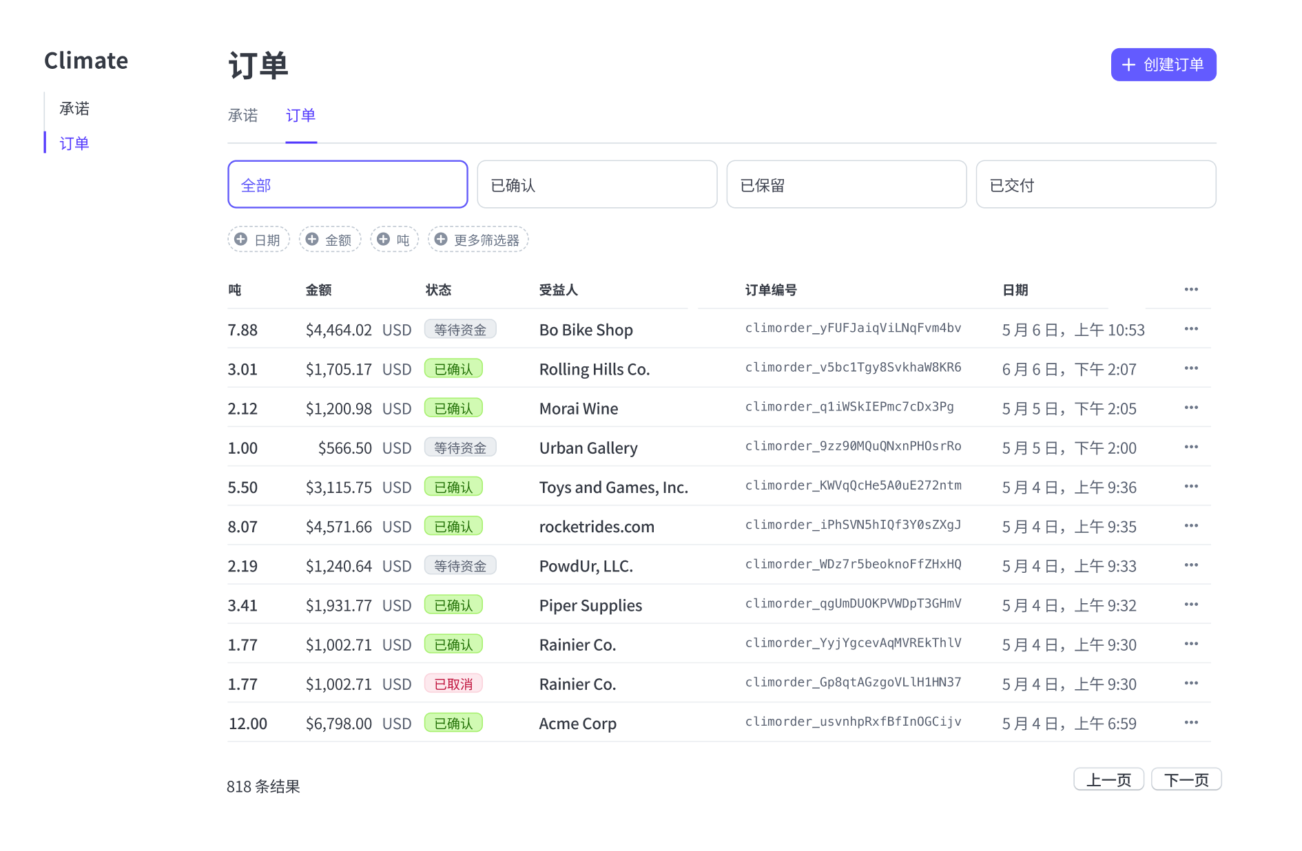 Climate Orders dashboard list overview