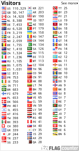 free counters