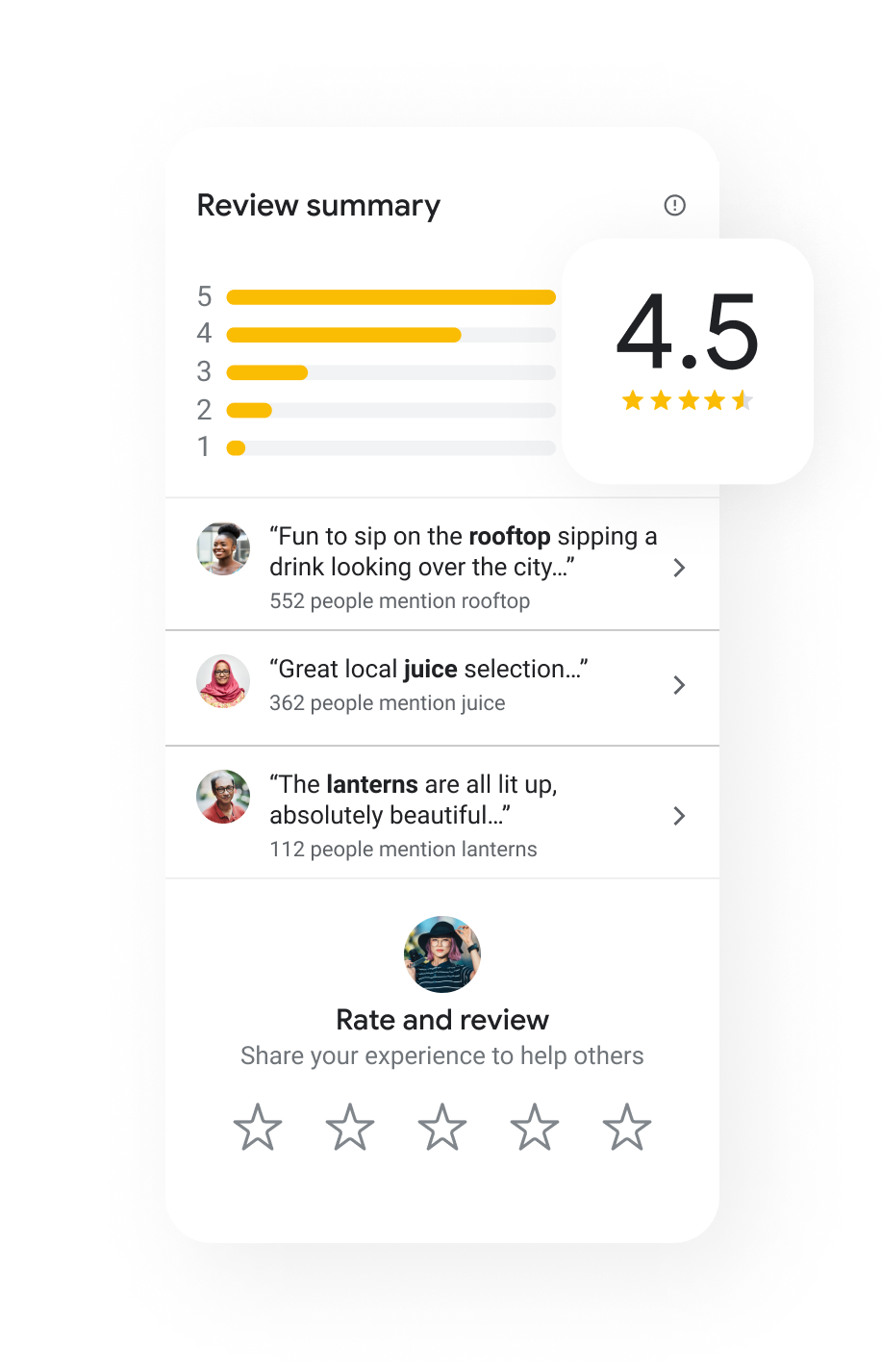 Image of a Business Profile review summary tab with the stars, reviews and customer posts