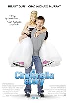 A Cinderella Story