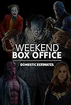 Weekend Box Office (2018)