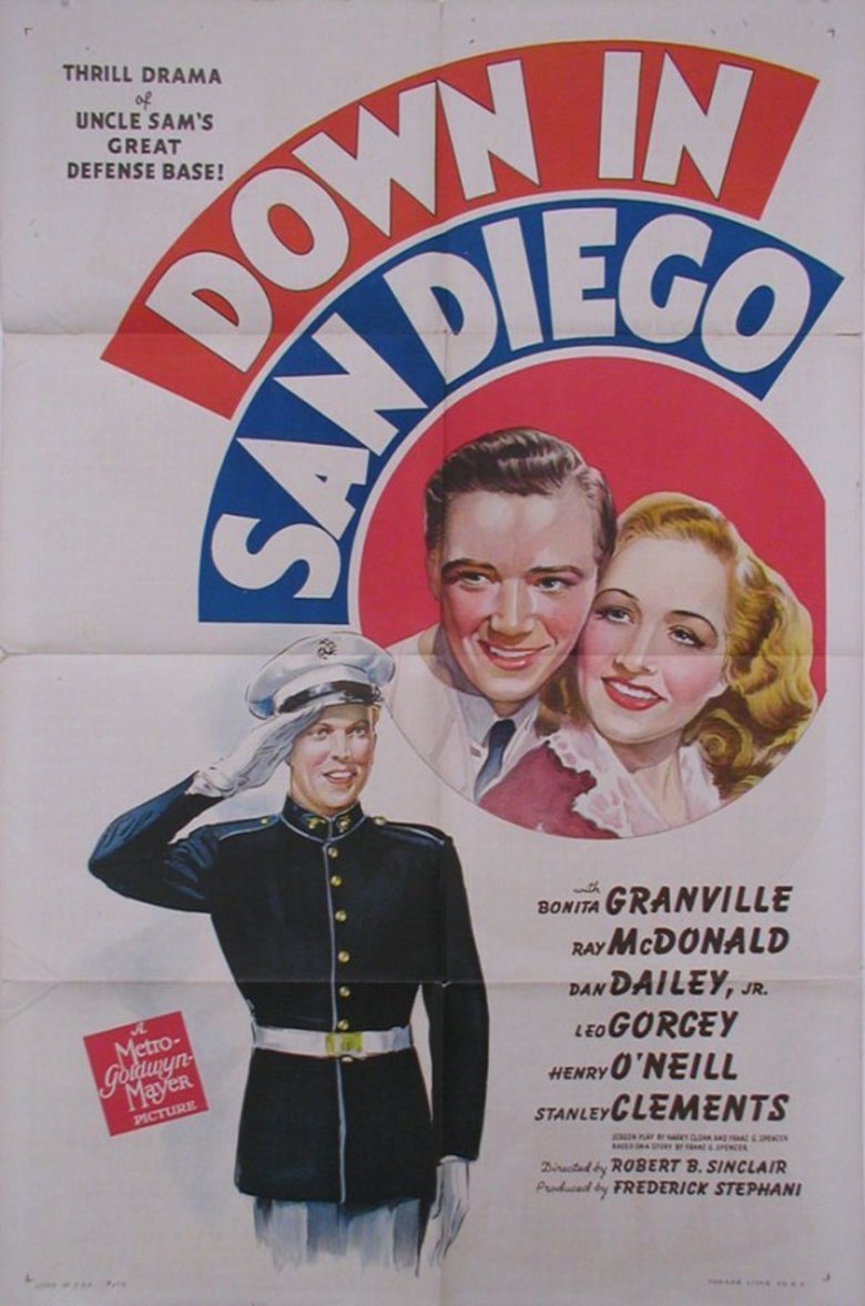 Dan Dailey, Bonita Granville, and Ray McDonald in Down in San Diego (1941)