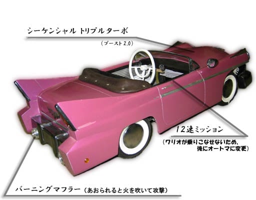 File:WWIMM Wario Car Analytic Illustration 2.jpg