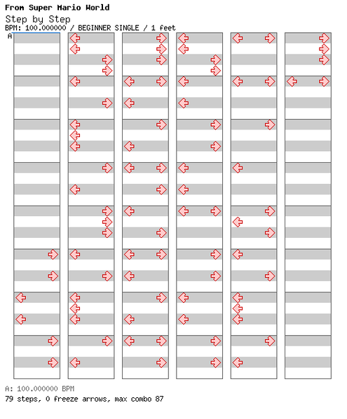 File:DDRMM Chart StepByStep Easy.png