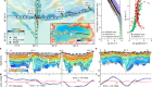 Highly variable magmatic accretion at the ultraslow-spreading Gakkel Ridge