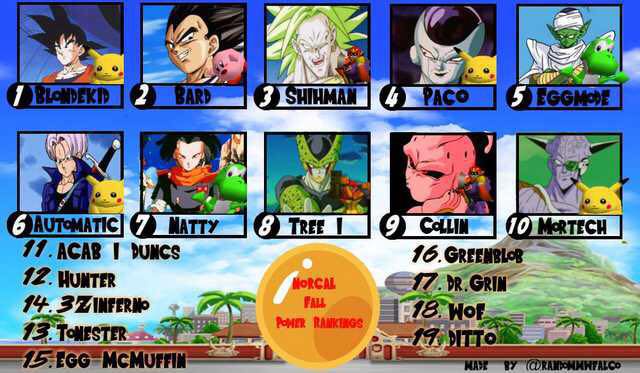 NorCal ssb64 pr fall2017.jpg