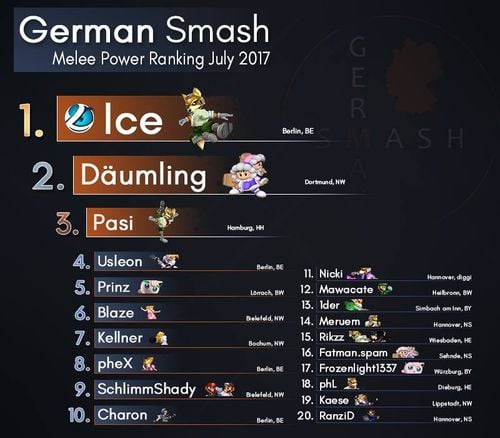 German melee pr july17.jpg