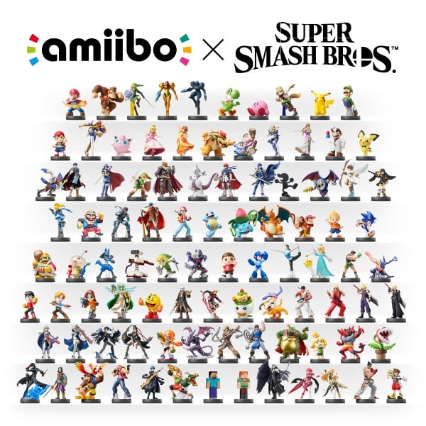 File:All amiibo 2024.jpg