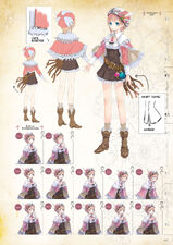 Concept Art for Atelier Rorona