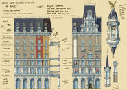 Basic architecture studies of Columbia, by Scott Doquette.