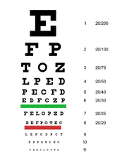 Snellen chart