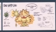 Durian Cookie's concept art.