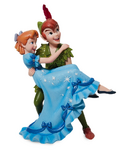 PeterPan&WendyFigure24