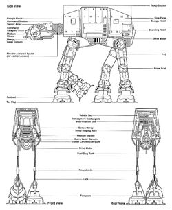 AT-AT Walker schematics