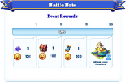 Milestone Rewards