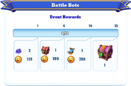 Milestone Rewards (Alternate)