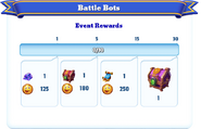 Milestone Rewards (Alternate)