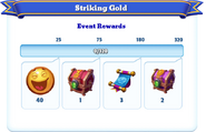 Milestone Rewards